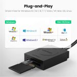 Adaptateur lecteur carte SD USB 3.0 UGREEN – plug and play