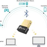 Adaptateur USB Bluetooth 4.0 TP-Link UB400 Nano