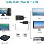 Câble Adaptateur VGA vers HDMI 1.8M (Ancien PC de Style à Nouvelle TV Moniteur avec HDMI), FOINNEX VGA to HDMI Cordon Convertisseur avec Audio pour Ordinateur Portable vers Projecteur,Mâle vers Mâle2