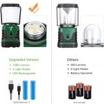 LE Lanterne LED Rechargeable, Lampe Camping Puissante 1000Lm Dimmable, Lampe Torche 360° Eclairage 3 Modes, Etanche Portable Suspendue, pour Camping, Bricolage, Secours, Garage, Cave, etc.5