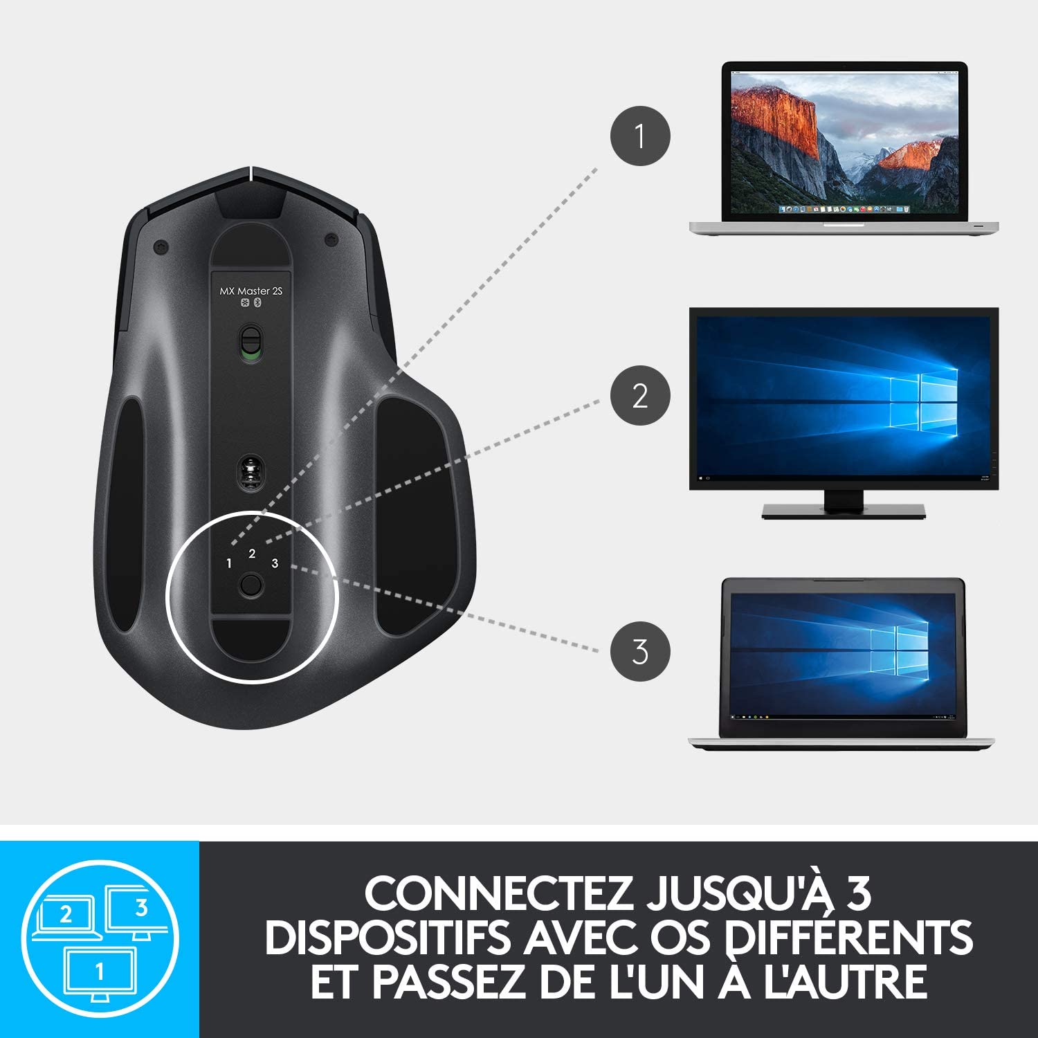 Logitech MX Master 2S Souris sans Fil, Multi-Dispositifs, Bluetooth ou 2,4GHz Récepteur USB Unifying, Précision 4000 PPP Suivi sur toute Surface, 7 Boutons, Recharge Rapide, PC, Mac, i Pad OS – Noir 8