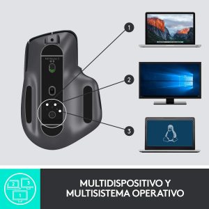 Souris MX Master 3 Advanced, Récepteur USB Bluetooth/2.4GHz, Défilement rapide, Toute Surface, 7 Boutons, Rechargeable, Gris foncé - Logitech – Image 5