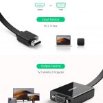 UGREEN Adaptateur HDMI vers VGA 1080P avec Sortie Audio 3.5mm Convertisseur HDMI Mâle à VGA Femelle Compatible avec PC TV Box Raspberry Pi Moniteur Projecteur Écran HDTV3