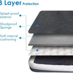 Sacoche/Housse 15,4" pour iPad et ordinateur portable avec poche accessoire , Résistant aux chocs, Imperméable à l'eau - Gris - JETech – Image 3