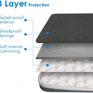 Pochette/Housse/Sacoche étanche avec poignée compatible avec tablette et ordinateur 13"  Gris foncé - JETech – Image 3