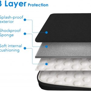 Pochette/Housse/Sacoche étanche avec poignée compatible avec tablette et ordinateur 13"  Noir - JETech – Image 3