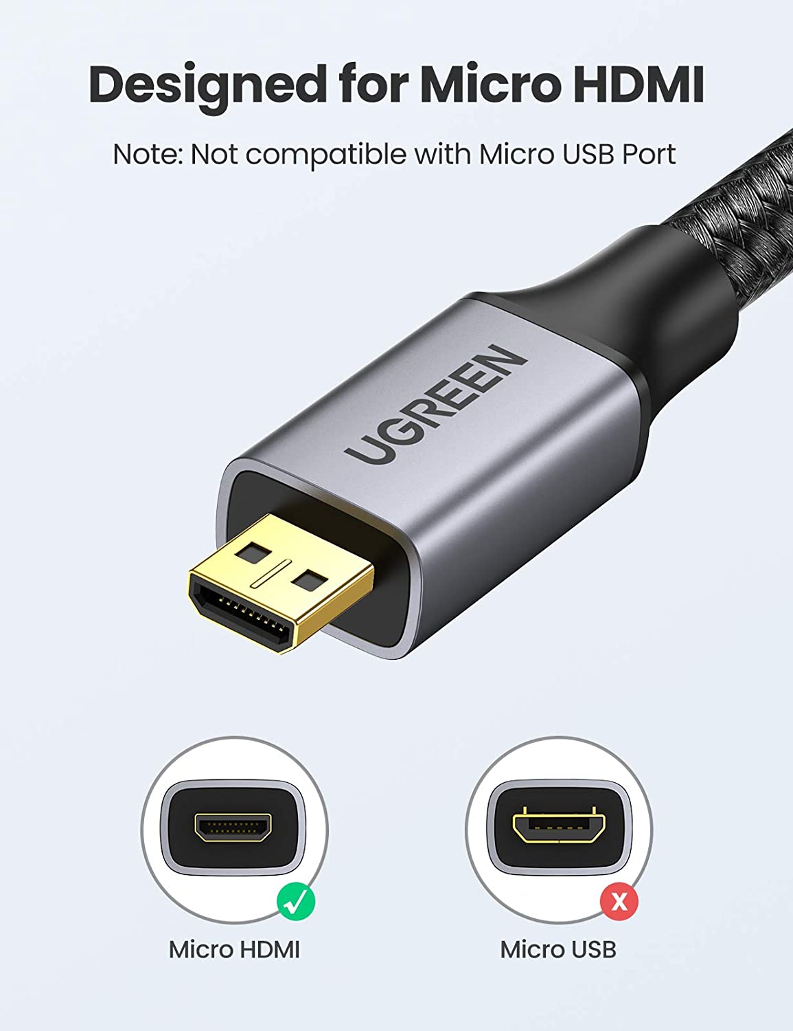 Adaptateur 4k 60hz Câble Micro HDMI Vers HDMI 4K 60Hz - 1m Nylon Tressé - Compatible Raspberry Pi To USB C