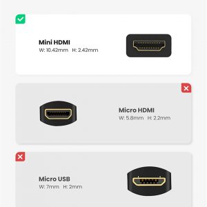 Adaptateur Mini HDMI Mâle vers HDMI Femelle 4K 3D - Ugreen – Image 3
