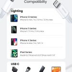 UGREEN Câble USB C vers Lightning avec MFi Certifié Power Delivery Compatible avec iPhone 12 Pro Se 2020 Max 11 Pro X XR XS Mini AirPods Pro iPad 2020 iPad Air 2019 iPad Pro 2017, blanc (1M)3