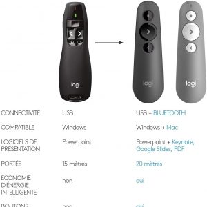 Pointeur laser 2,4 GHz/Récepteur USB, Portée de 15 mètres, 6 boutons, Commande intuitive de diaporama, Indicateur de batterie, PC - Logitech R400 – Image 6
