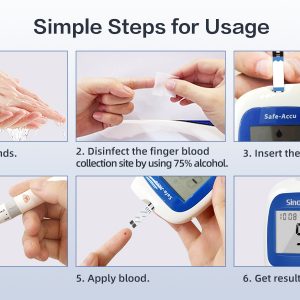 Étapes simples pour utiliser le Glucomètre - Sinocare Safe Accu 2 : nettoyer les mains, désinfecter, insérer la bandelette, collecter le sang, appliquer le sang, obtenir le résultat en 10 secondes.