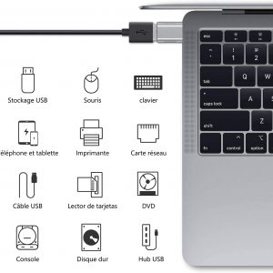 2 paquet d'adaptateur usb-c Thunderbolt 3 vers usb femelle 3.0, OTG pour MacBook Pro, Air, iPad Pro 2020 (Argent)- Nonda – Image 2