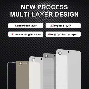 Verre trempé pour Samsung Galaxy A73, 9H Dureté, Protection écran et caméra arrière protecteur, 3+3 Pièces - DEERLAMN – Image 6