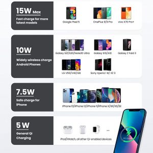 Chargeur sans Fil 15W UGREENCharge Rapide Qi Chargeur à Induction