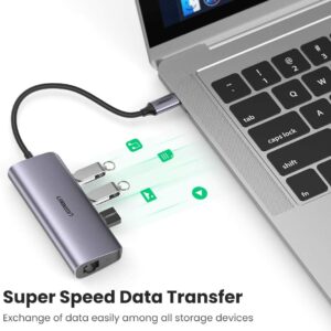 Transfert rapide des données via les ports USB 3.0 de l'adaptateur UGREEN