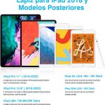 stylet-kingone-pour-iPad 2018-2022-2