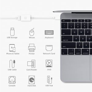 Adaptateur usb type-c vers USB 3.0, adaptateur thunderbolt 3 vers usb femelle - Blanc - Nonda – Image 2