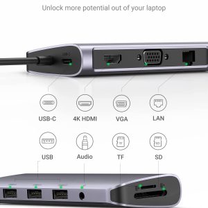 Hub 10 en 1 USB C - Compatible avec MacBook Pro Air M2 M1 iPad Pro XPS 15 - UGREEN – Image 2