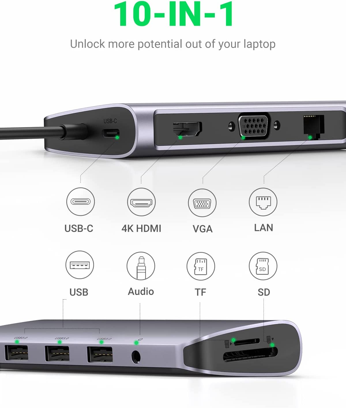 Hub UGREEN 10 en 1 USB C HDMI VGA Adaptateur USB C Ethernet Gigabit 1000 Mbps Dock Multi Ports PD 100W Audio Jack 3,5mm 3 Sorties USB 3.0 5Gbps Compatible avec MacBook Pro Air M2 M1 iPad Pro 2