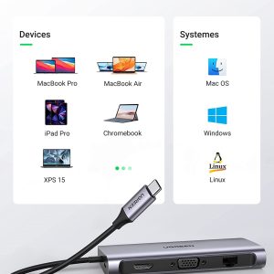 Hub 10 en 1 USB C - Compatible avec MacBook Pro Air M2 M1 iPad Pro XPS 15 - UGREEN – Image 7