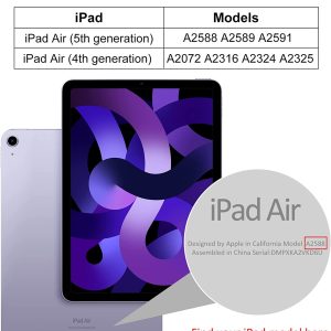 Film de protection ecran en verre trempé Compatible avec iPad Air 5 ou 4 (10,9-Pouces, Modèle 2022-2020, 5e, 4e Génération)- JETech – Image 2