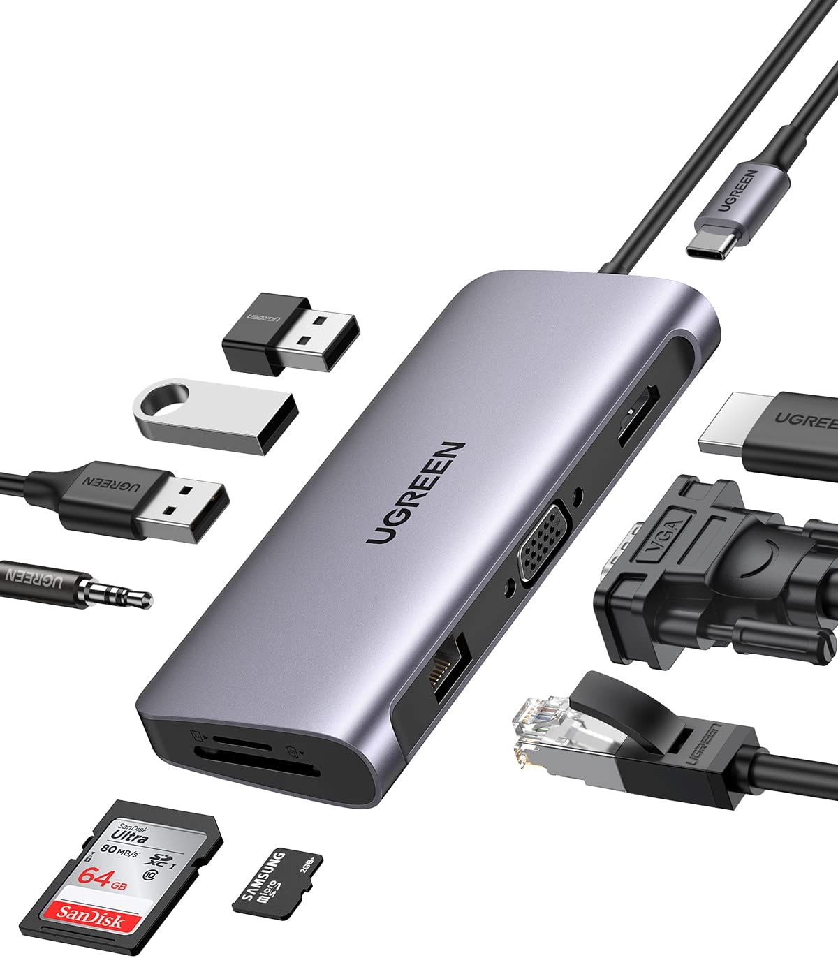 Adaptateur lecteur de carte sd, usb 3.0 – UGREEN – Zone Affaire