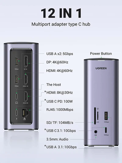 Ugreen USB C Triple Display Docking Station (12-in-1)