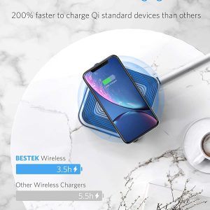 Multiprises avec 8 Prises EU, 6 Ports USB 2,4A et charge sans file Qi de 10W, Parafoudre et 1500J protection de surtension, 3600W/16A - BESTEK – Image 9