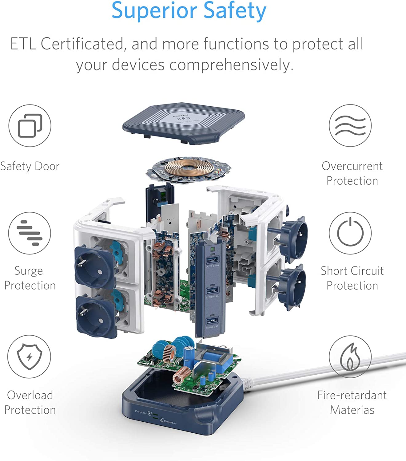BESTEK Multiprise Parafoudre avec Chargeur Induction Qi 10W, Parasurtenseur avec 8 Prises EU et 6 Ports USB 2,4A, Multiprises avec Station de Charge Wireless, 1500J Protection Surtension, 3600W:16A – 3