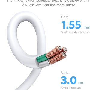 Multiprises avec 8 Prises EU, 6 Ports USB 2,4A et charge sans file Qi de 10W, Parafoudre et 1500J protection de surtension, 3600W/16A - BESTEK – Image 4