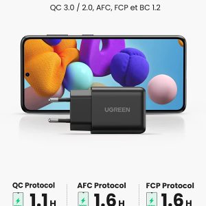 Compatibilité du chargeur UGREEN avec divers appareils Android et iPhone