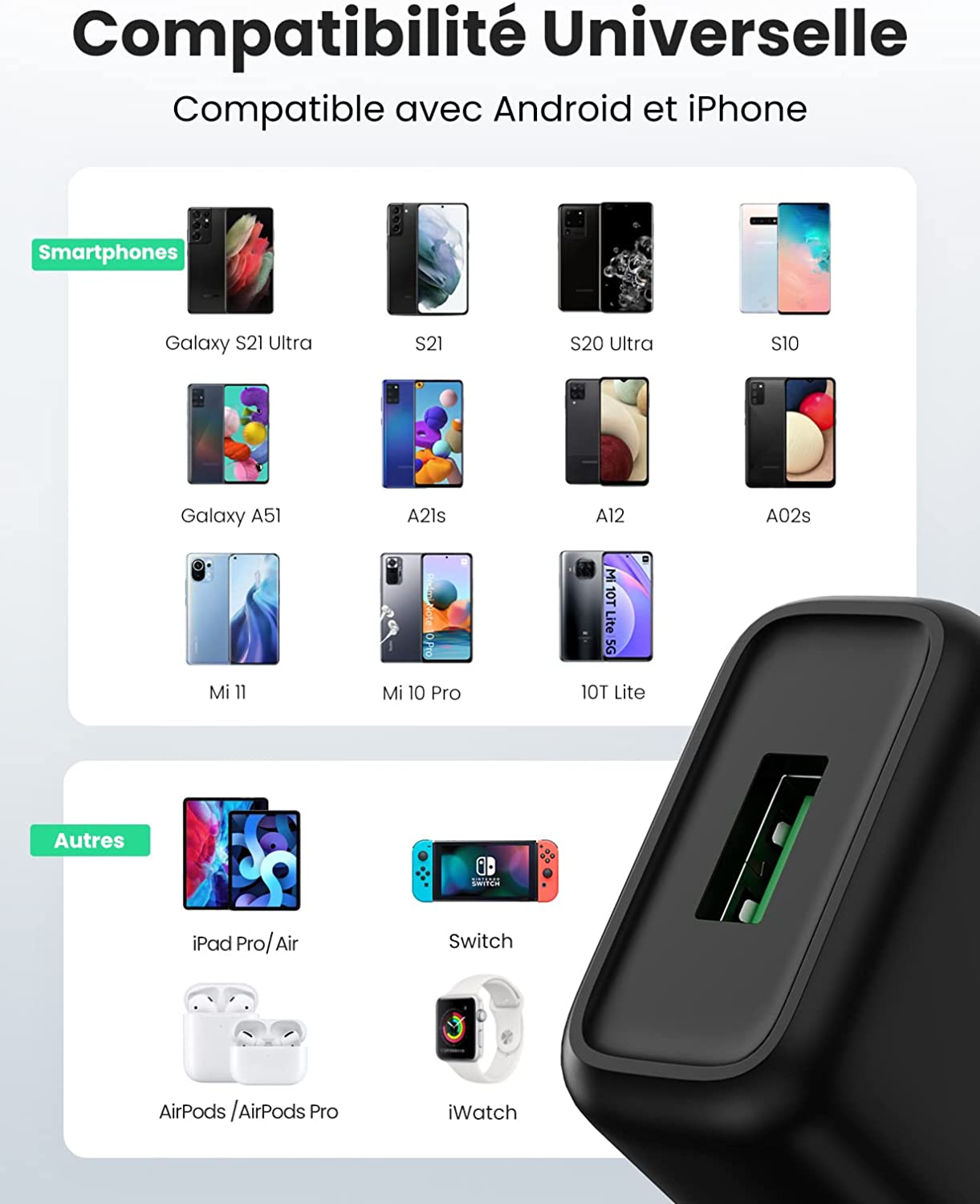 Chargeur UGREEN Secteur USB Quick Charge 3.0 Compatible avec iPhone Galaxy Google Xiaomi Redmi Poco Huawei Honor Oneplus HTC LG Oppo (Noir) 4