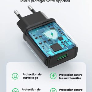 Chargeur UGREEN branché dans une prise murale