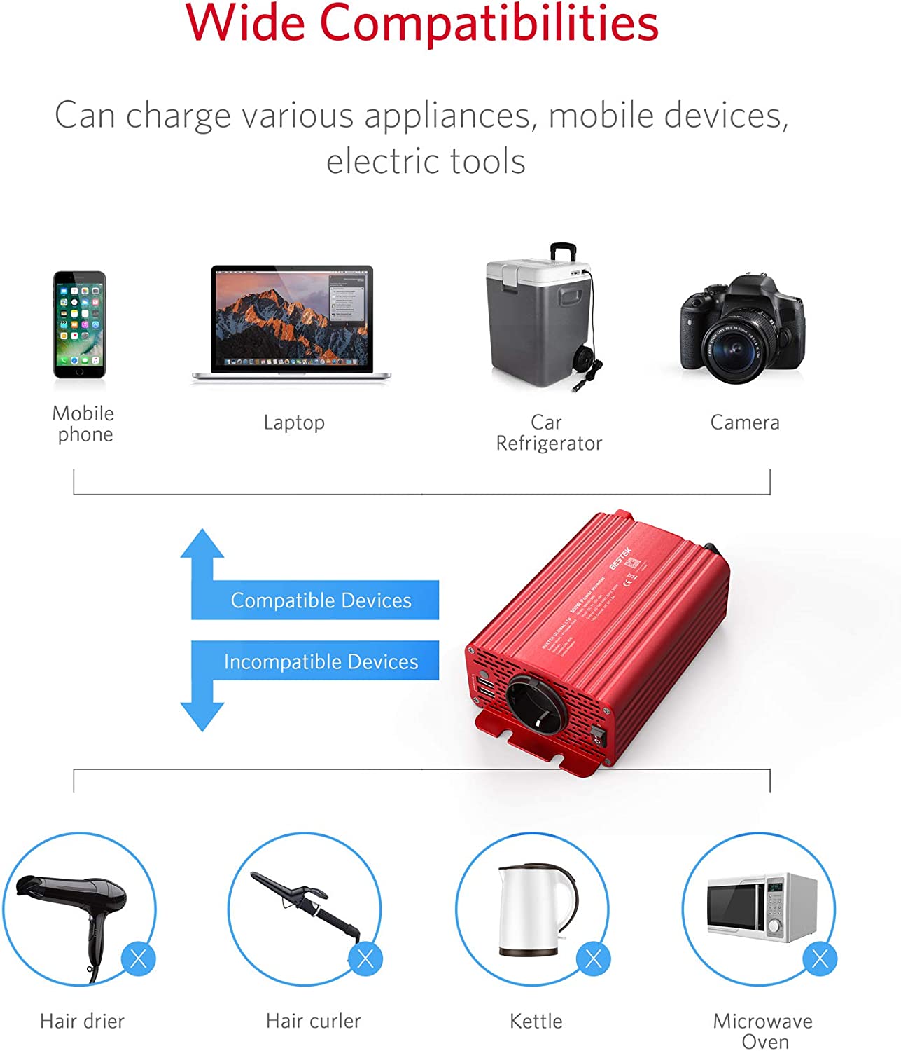 Convertisseur BESTEK Transformateur 12v 220v 240v 500W Onduleur de Tension 2 USB Ports 5V ou 4.8A et 1 Prise EU,Une Paire de Clips Batterie avec 2 Fusibles… 6