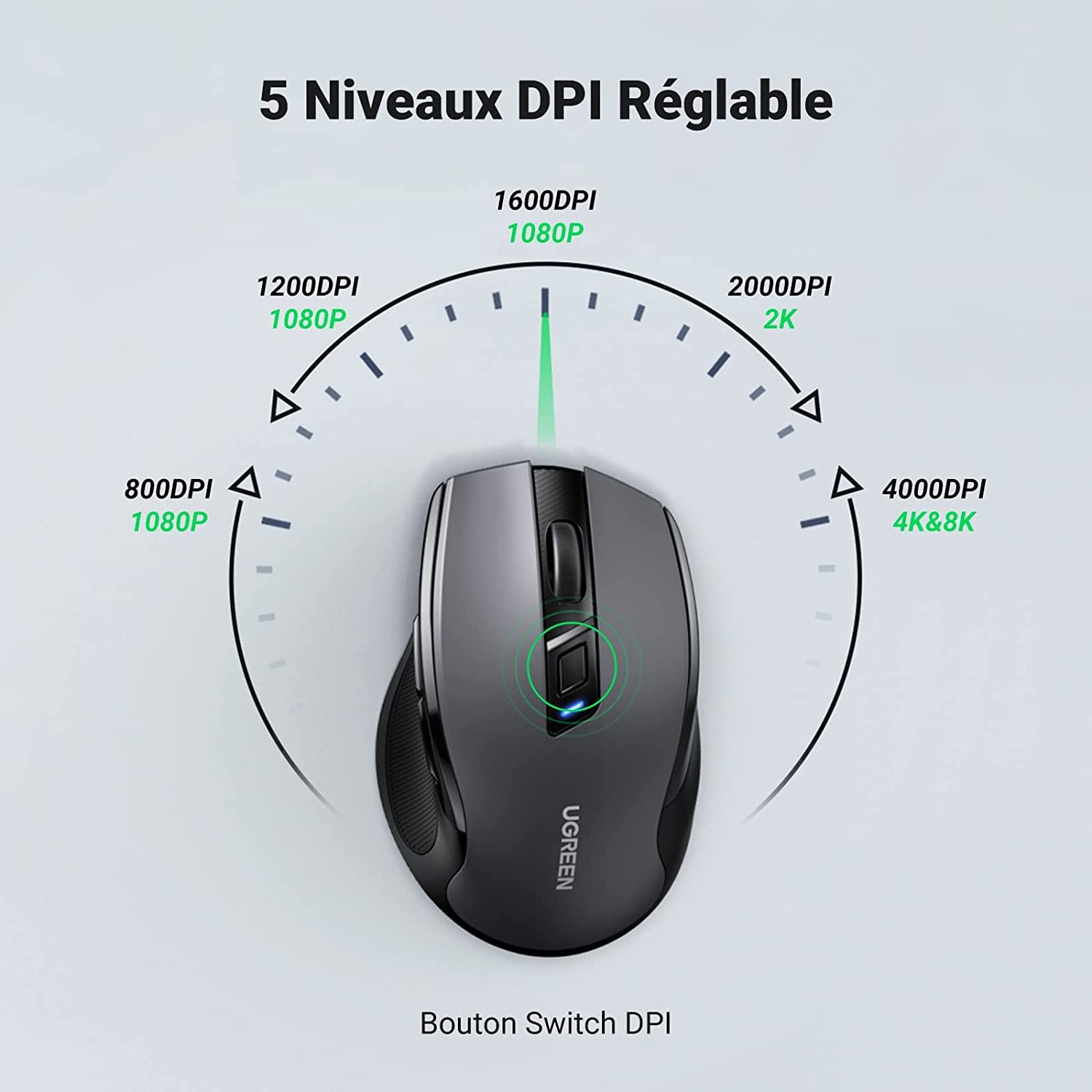 Souris sans Fil UGREEN Ergonomique 2,4GHz avec Récepteur USB Souris Ordinateur Silencieuse Résolution Capteur 4000 DPI Compatible avec Tablette PC Portable, Noir 3