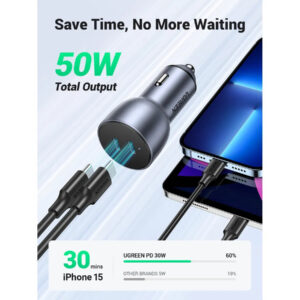 Chargeur allume cigare UGREEN Double Port USB C  PD 30W & PD 20W = 50W – Image 2