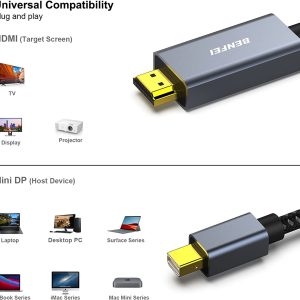 Câble Mini DisplayPort vers HDMI, Compatible avec MacBook Air/Pro, Microsoft Surface Pro/Dock etc. Coque en Aluminium et câble en Nylon - BENFEI – Image 6