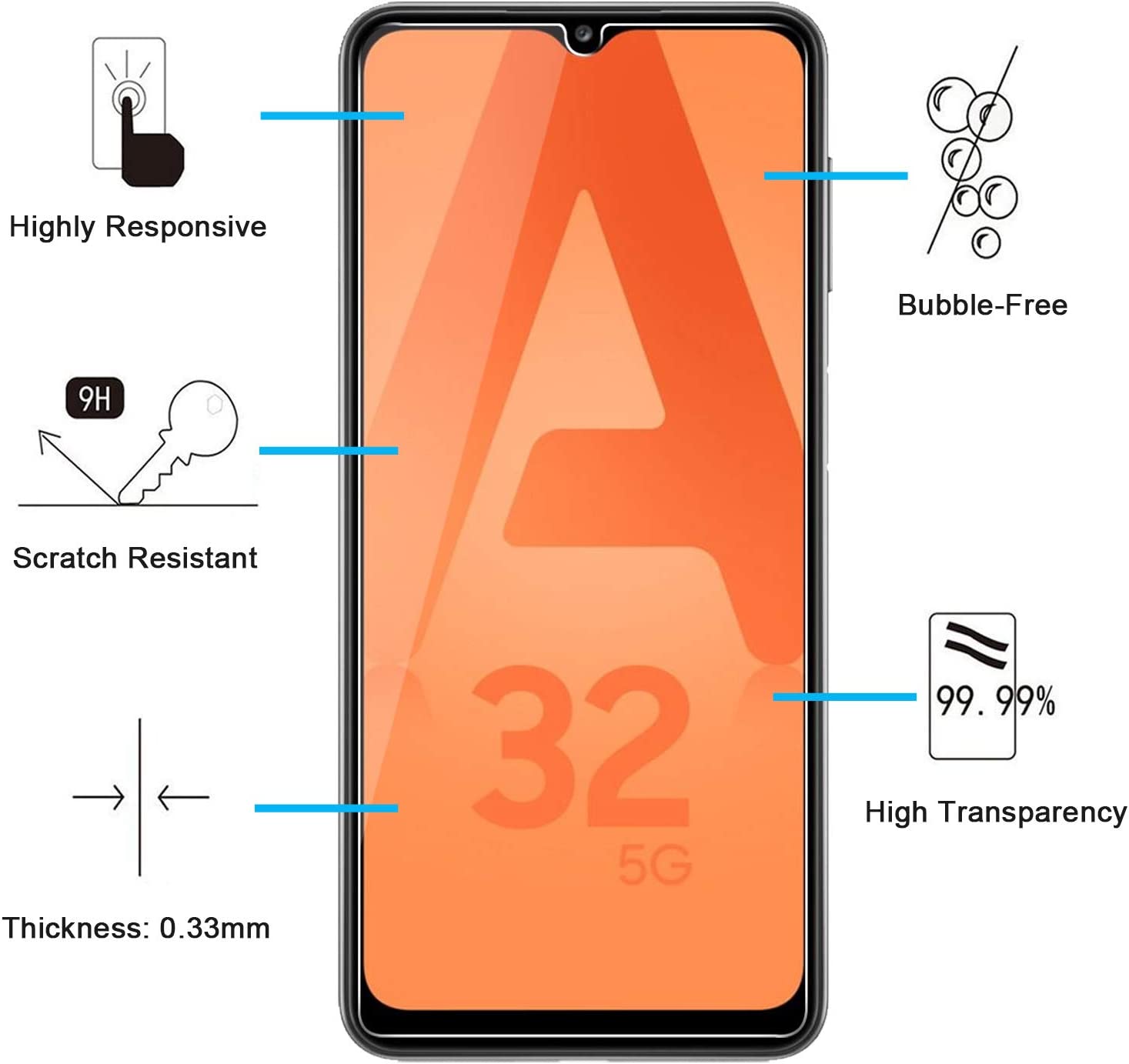 NEW’C Lot de 2, Verre Trempé pour Samsung Galaxy A32 5G (6,5), Film Protection écran – Anti Rayures – sans Bulles d’air -Ultra Résistant (0,33mm HD Ultra Transparent) Dureté 9H Glass – 2