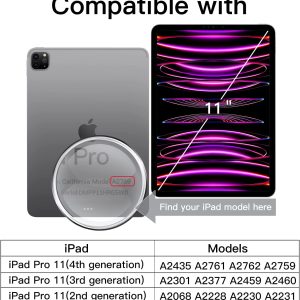 2 paquets de Protecteur d'écran et d'objectif d'appareil photo pour iPad Pro 11 pouces, 2022,2021,2020 (4,3,2 génération) - JETech – Image 2