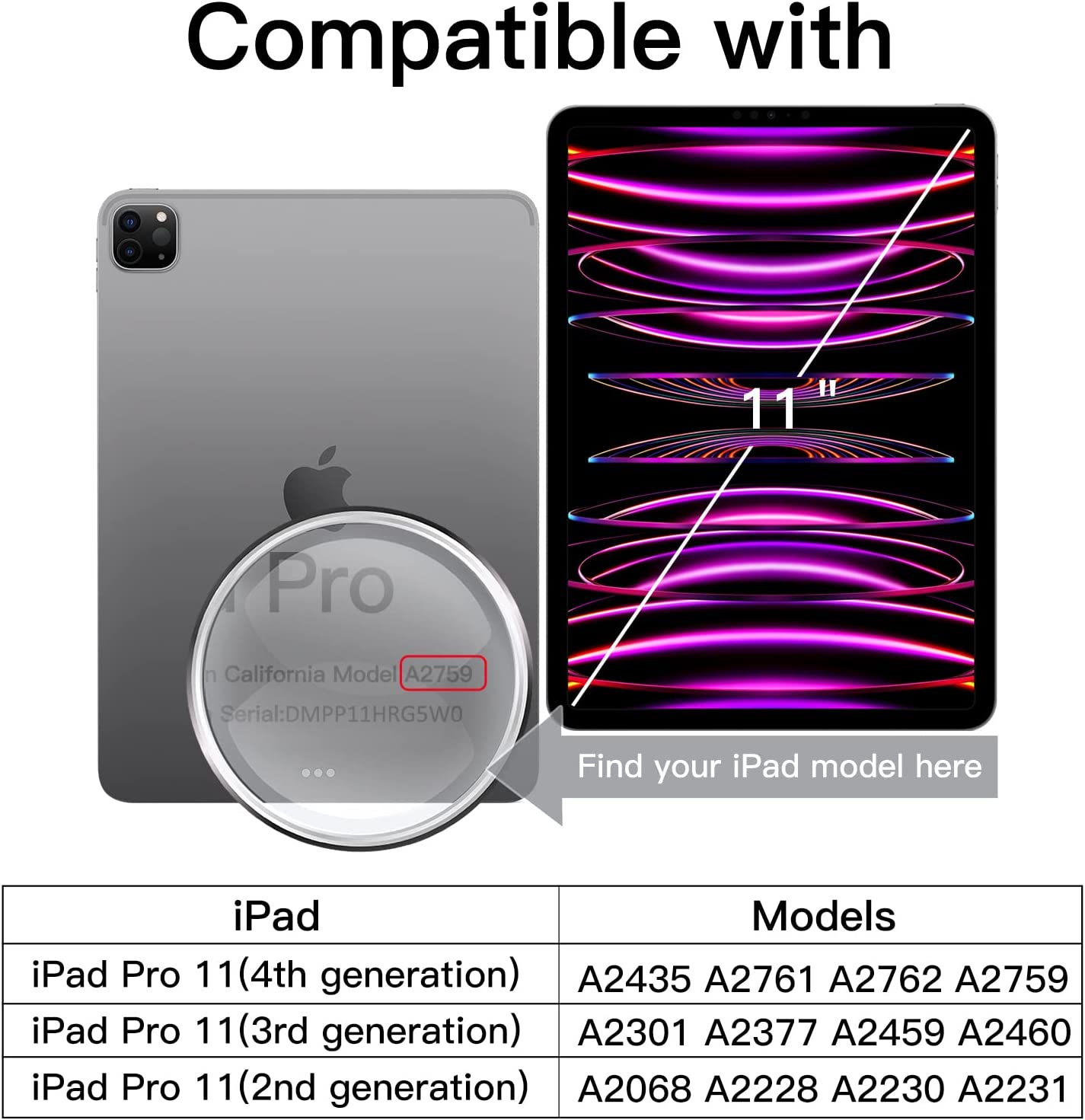 Protecteur d’écran JETech pour iPad Pro 11 pouces, 2022,2021,2020 (4,3,2 génération) et protecteur d’objectif d’appareil photo, 2 paquets 2