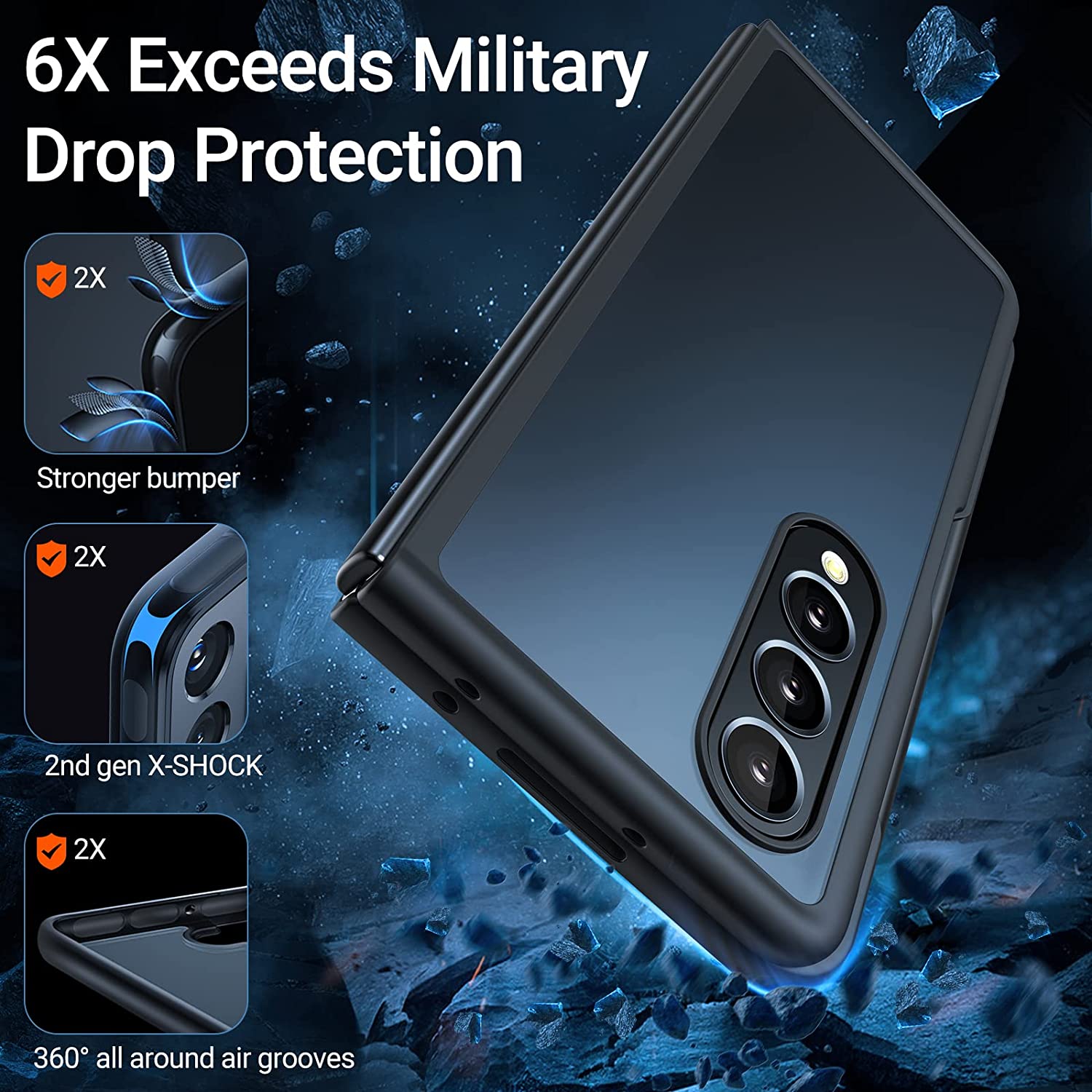 TORRAS Coque antichoc Pro pour Galaxy Z Fold 4, [Test de chute de qualité militaire] [fente pour stylo S] arrière rigide translucide mat et bord doux de protection fine, noir