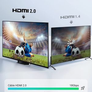 Câble HDMI 4K Ultra HD 4k en Nylon Tressé Supporte 3D HDR Retour Audio - UGREEN – Image 6