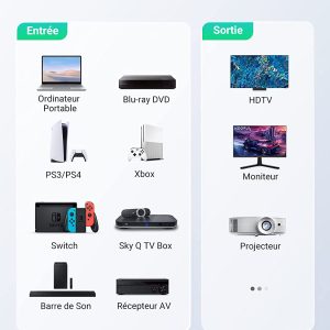 Câble HDMI 4K Ultra HD 4k en Nylon Tressé Supporte 3D HDR Retour Audio - UGREEN – Image 4