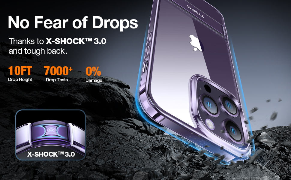 Coque TORRAS MoonClimber transparente compatible avec iPhone 14 Pro Max avec support, [Test de chute de qualité militaire de 3 mètres] violet foncé – 12