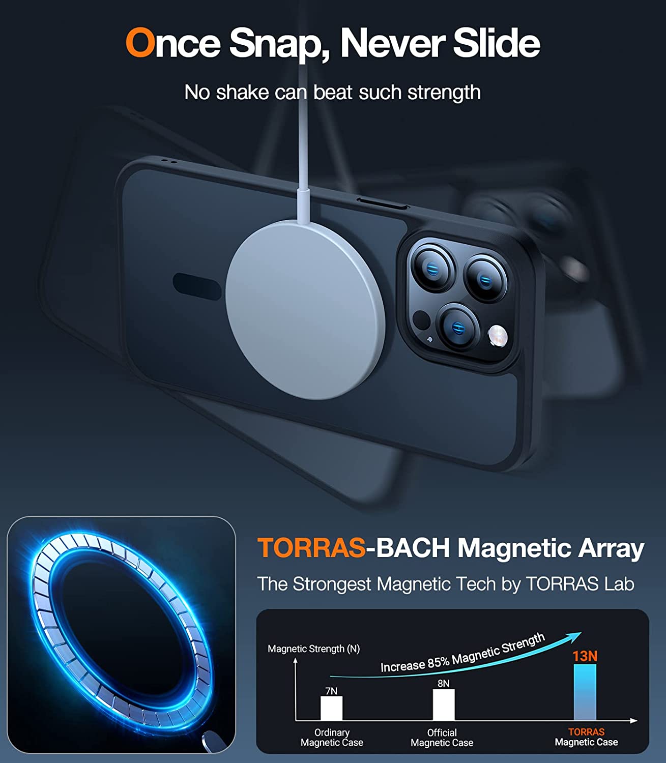 Coque magnétique pour iPhone 12 et iPhone 12 Pro – TORRAS 3