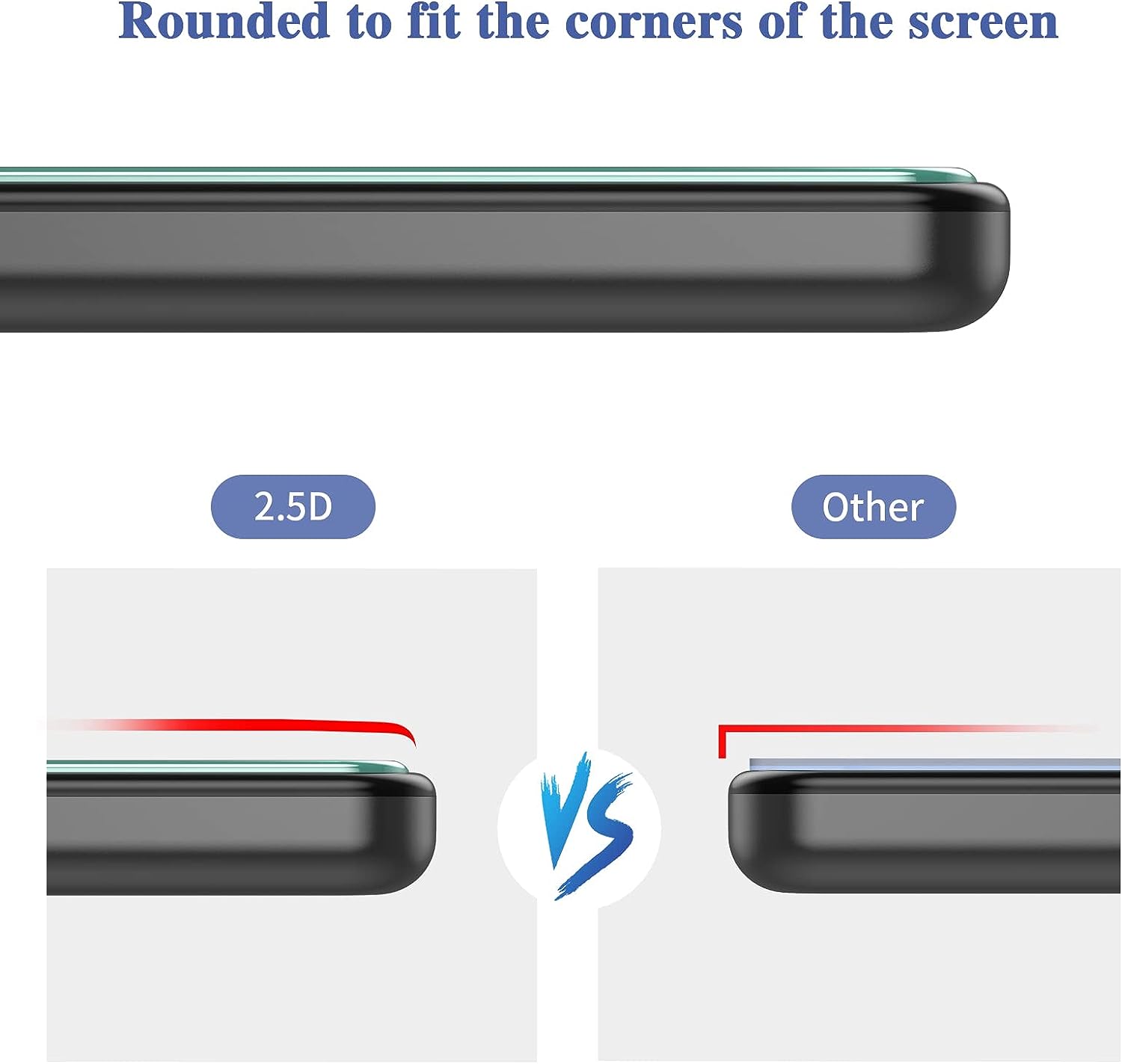 Lot de 2 Verre Trempé (film protection d’écran) pour Samsung Galaxy Tab A8 10,5 2021, SM-X200, X205, Haute Définition, 9H Dureté, Anti Rayures, – Gerutek 8