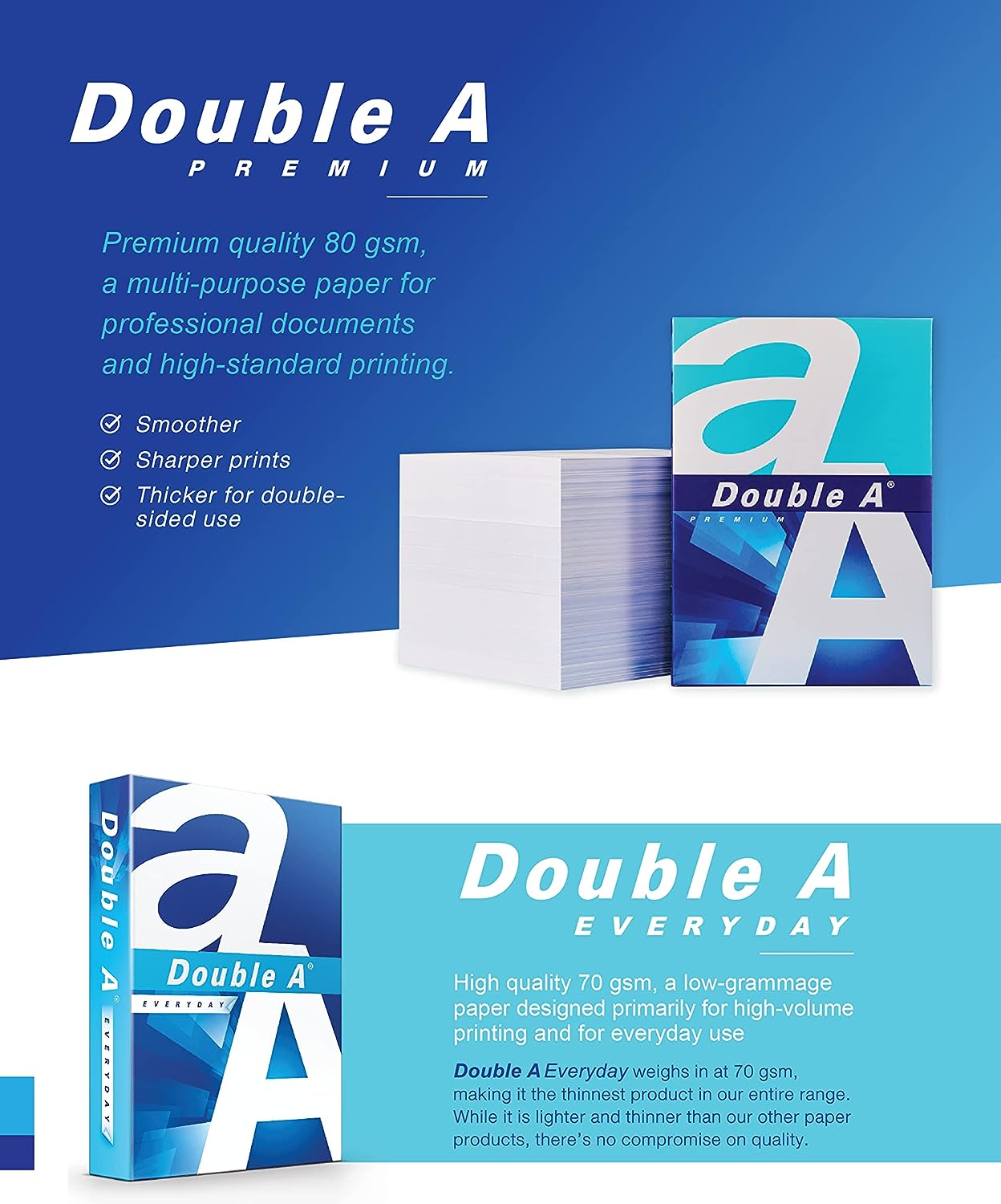 rame-de-papier-a4-80g-500-feuille-double-a-5