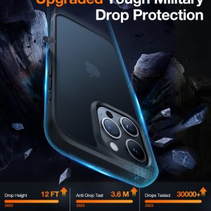 Coque Guardian Series mate antichoc pour iPhone 15 Pro Max - Torras – Image 2