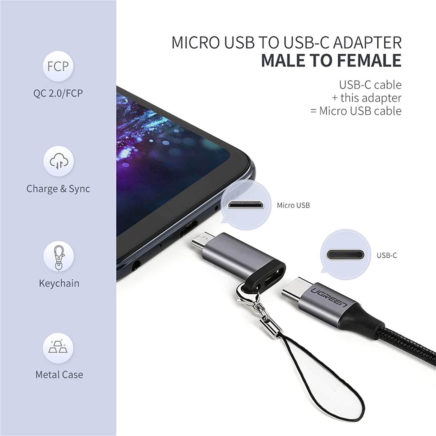 Adaptateur Micro USB vers USB C Connecteur Micro USB Charge Rapide QC 30 – UGREEN – 2