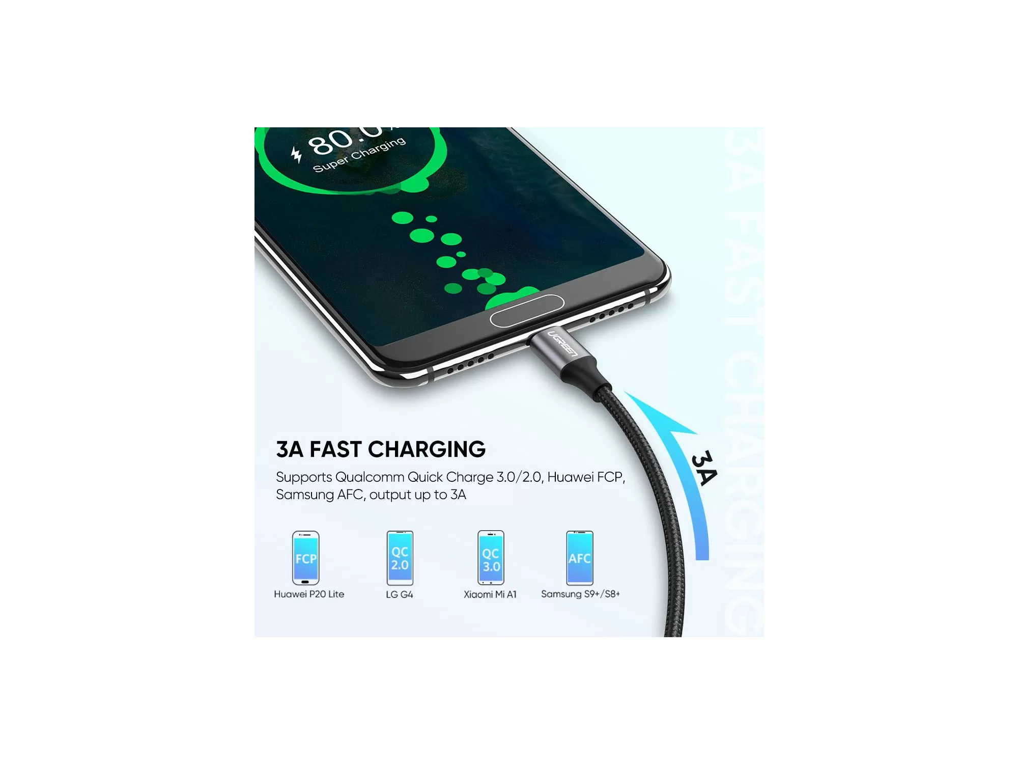 Câble USB-C Ugreen 0,25m avec tissage en nylon et contacts en aluminium, support QC3.0 & 3A – 60124, noir – 1